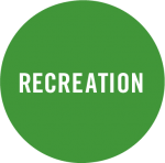 A green circle with the word "Recreation"